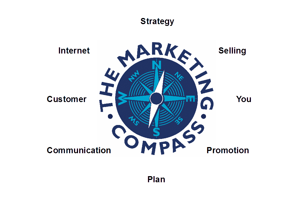 The Marketing Compass 8 stars